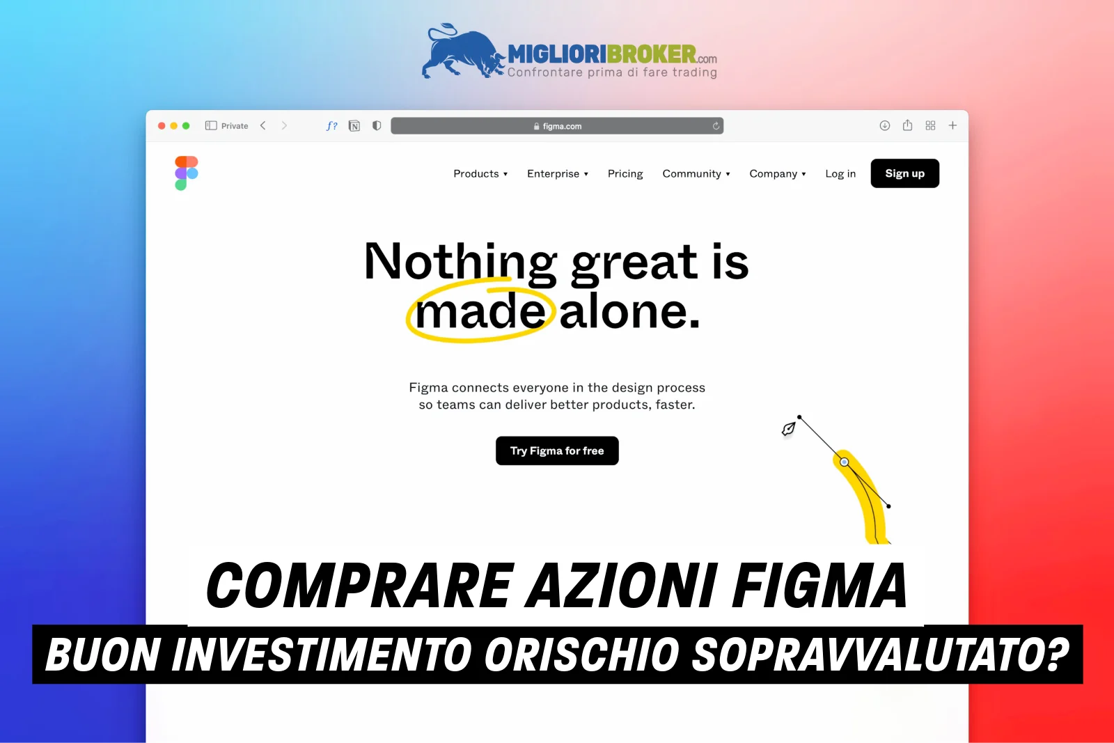 Conviene comprare azioni Figma? Buon investimento o rischio sopravvalutato?
